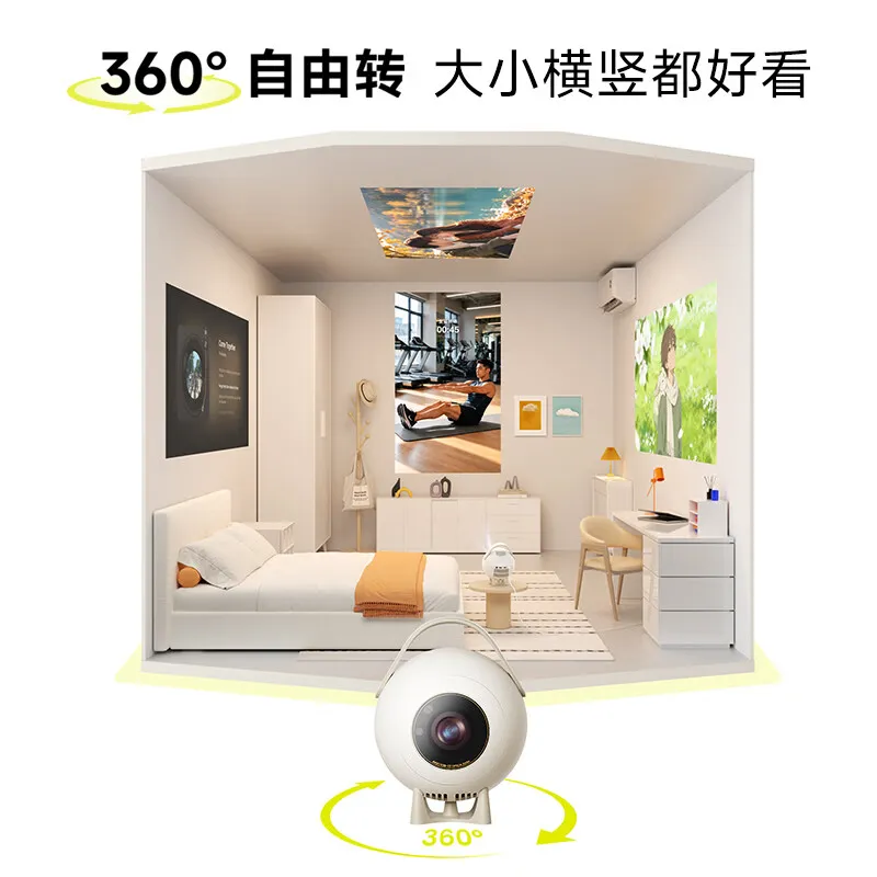 360度投影展示