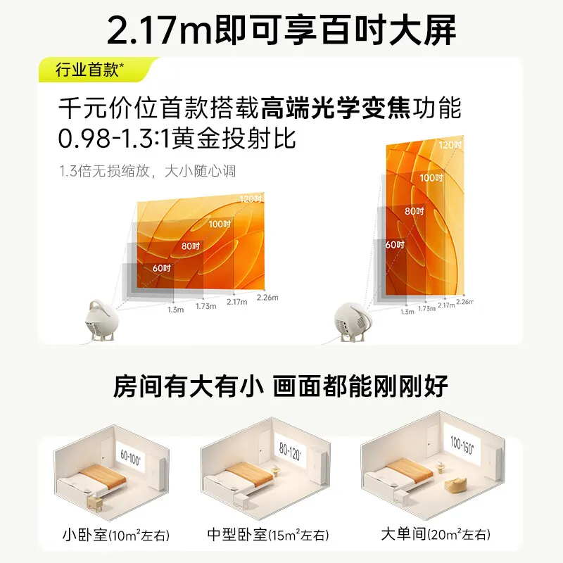 光学变焦介绍