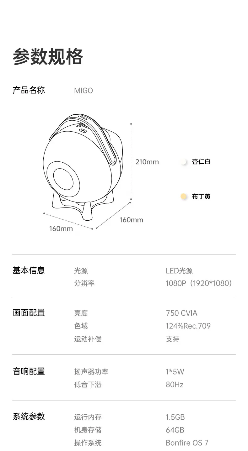 详细参数1